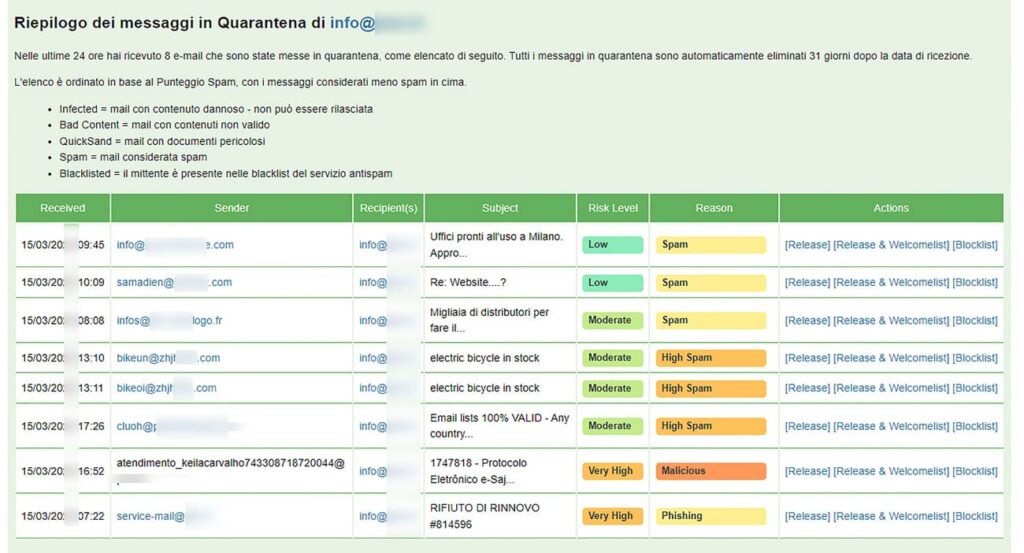 email security libra esva 01