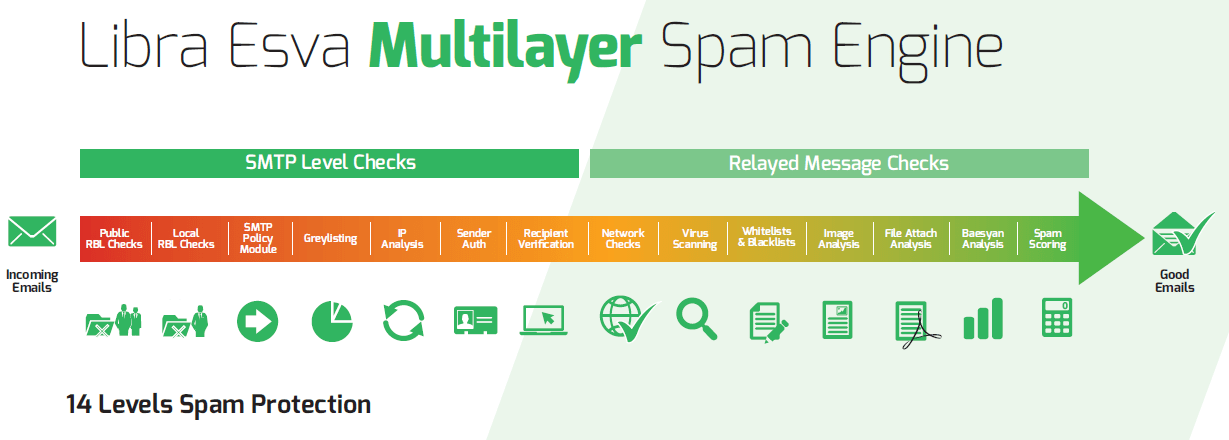 spam image