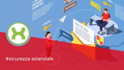 transizione pec rem 01